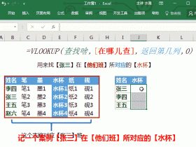 Excel表格制作之如何用vlookup函数进行逆向查找